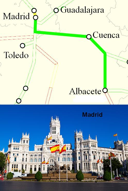 AVE Albacete Madrid